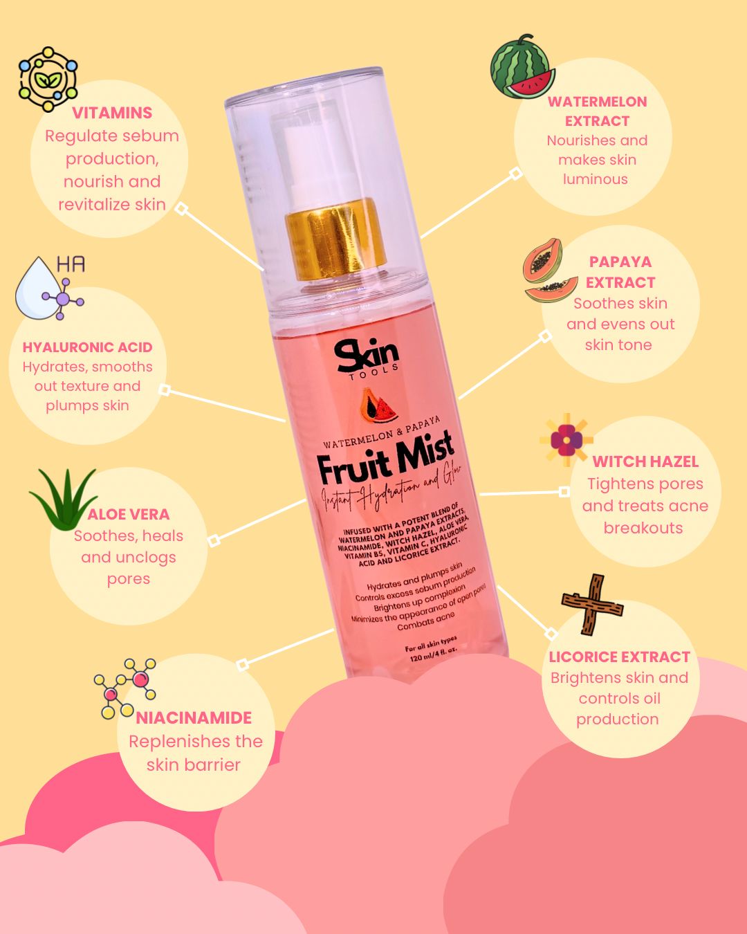 Fruit Mist