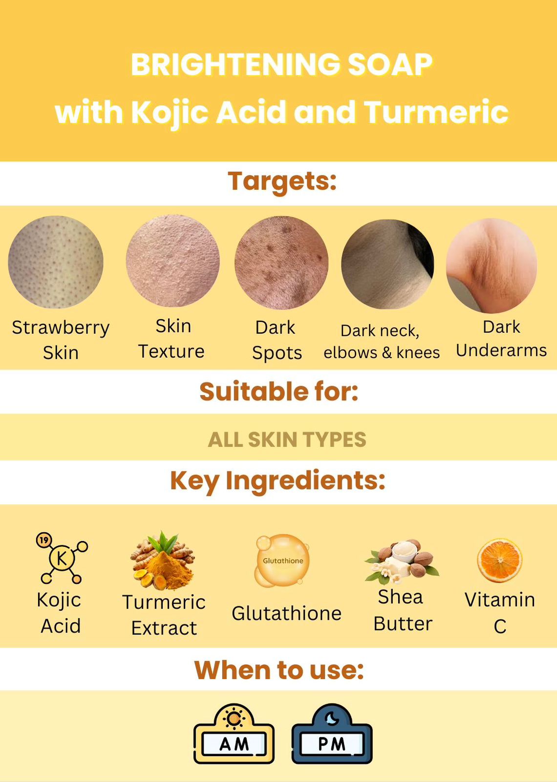 Turmeric and Kojic Acid Brightening Soap