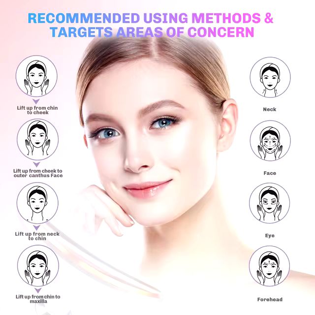 Neck and Face Lifting Device